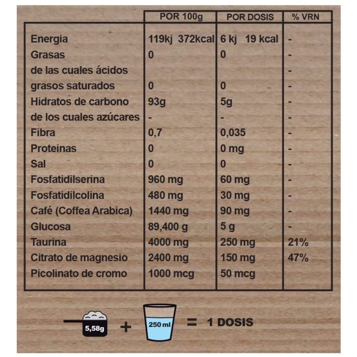 Advance Brain Factor - Tabla Nutricional con modo de empleo